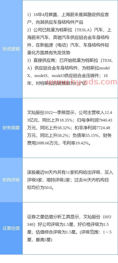 002577最新消息