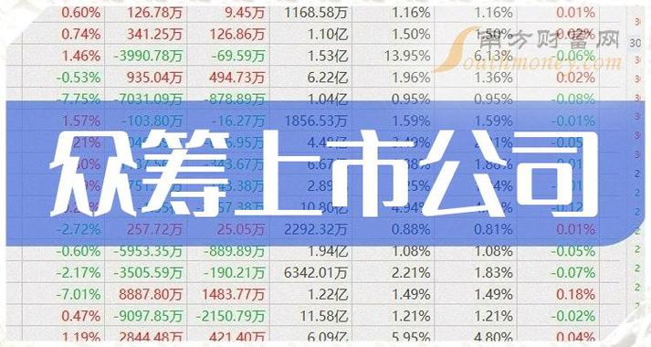 600135最新消息全面解析报告