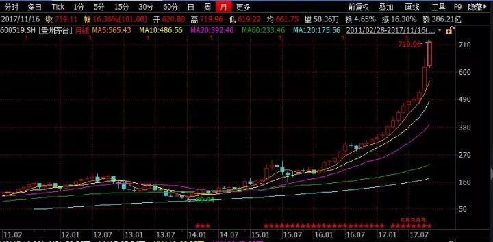 新华网股价动态及其影响深度分析