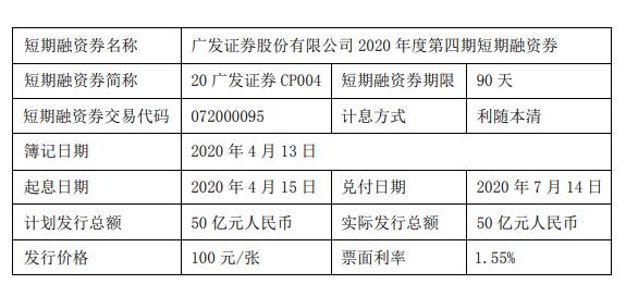 中券上市最新动态，市场趋势及前景展望