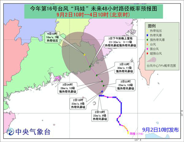 热带气旋玛娃的最新路径与影响分析