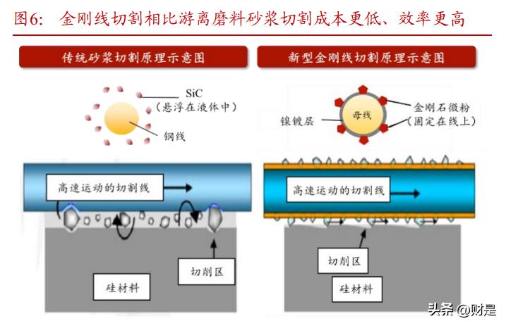 晶盛机电股票最新消息全面解读与分析