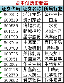 2024澳门天天开好彩精准24码,决策资料解释落实_6DM14.192