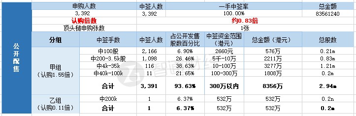 澳门三肖三淮100淮,预测解读说明_钱包版99.266