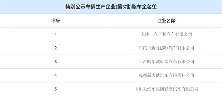 新澳2024正版资料免费公开,实地考察数据分析_Device32.513