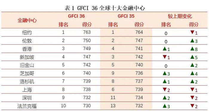 香港6合开奖结果+开奖记录今晚,前沿评估解析_WP52.723