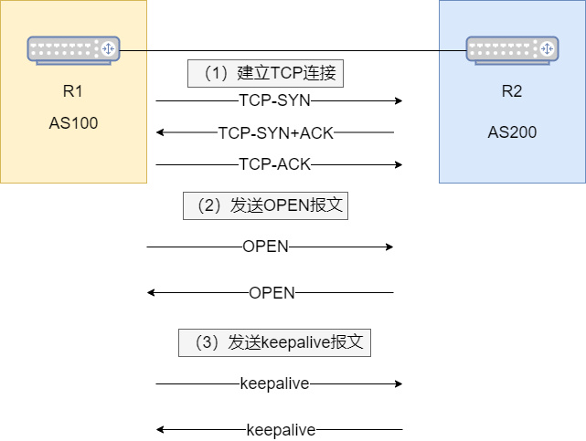 三中三澳门,实地分析解释定义_watchOS31.436