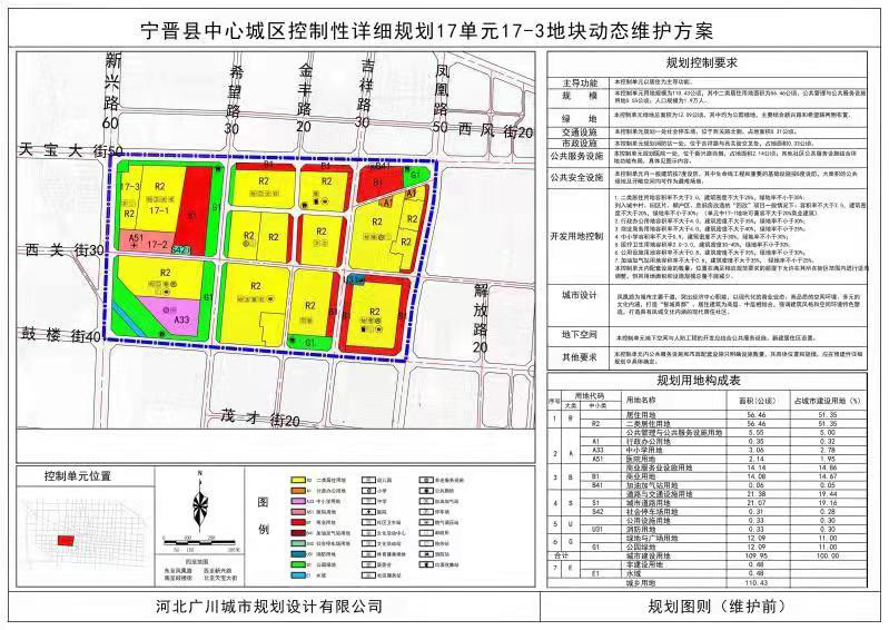 宁晋县道路规划新动向，构建现代化城市交通网络