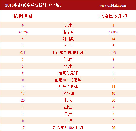 2024年11月28日 第66页