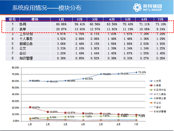 新澳门六开奖结果2024开奖记录查询网站,数据驱动执行方案_7DM12.428