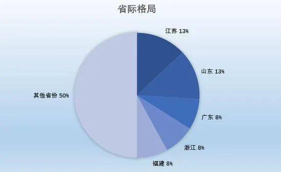 一码一肖100%的资料,涵盖了广泛的解释落实方法_iPad71.382