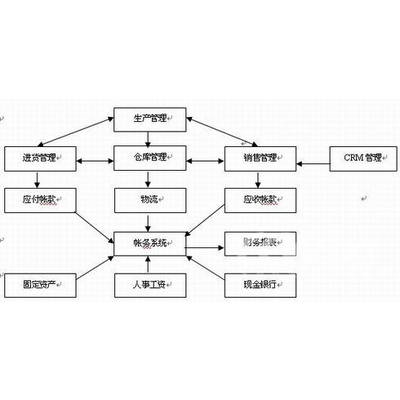 7777788888管家精准管家婆免费,仿真技术方案实现_MR91.398