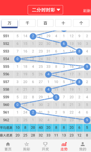 新澳门325期开奖结果查询表,经验解答解释落实_CT43.703