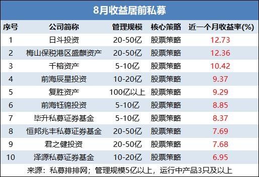 2024澳门特马今期开奖结果查询,准确资料解释落实_策略版17.871