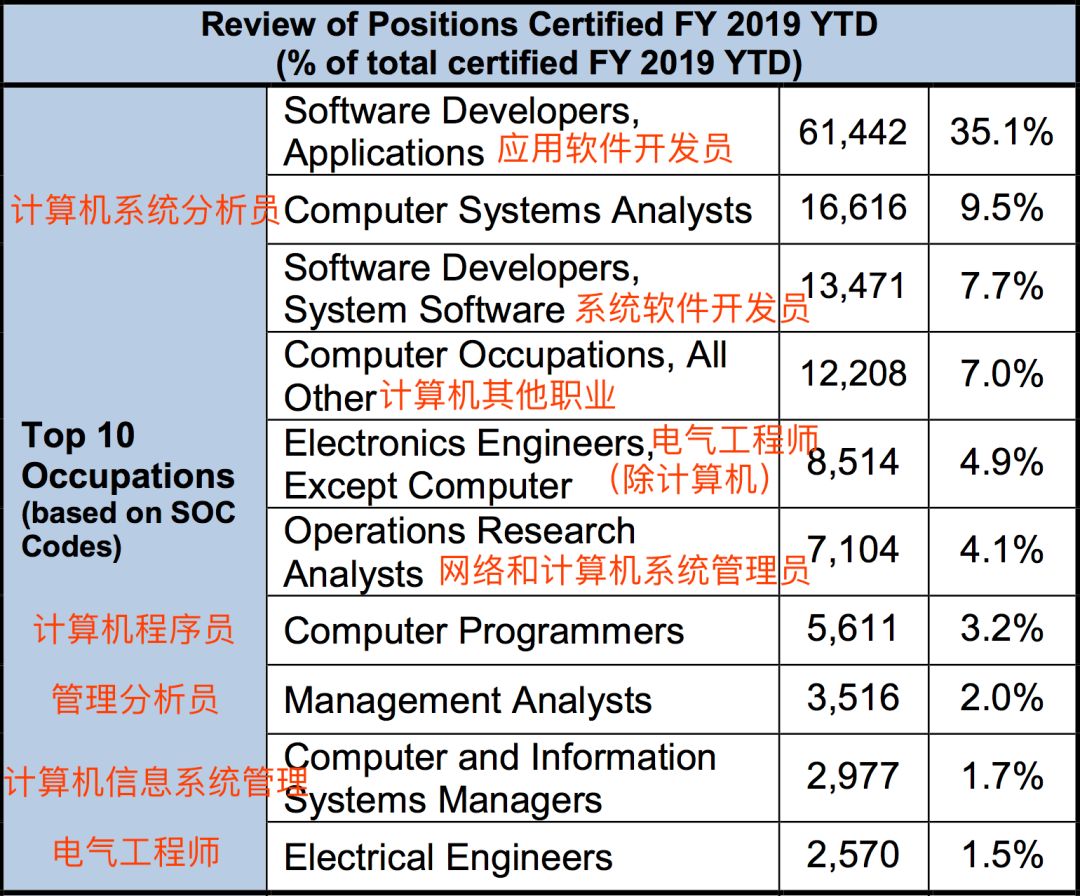 澳门最准的资料免费公开,新澳精,实际解析数据_精英款82.258