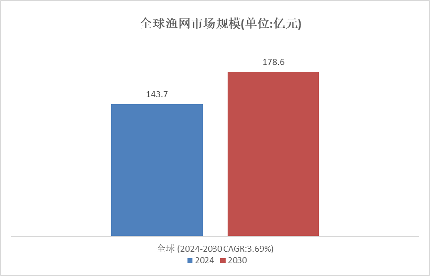 2024年11月28日 第11页