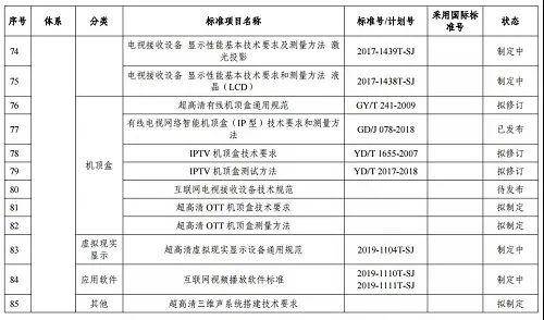 澳门正版资料免费大全新闻,标准化程序评估_Tizen94.971