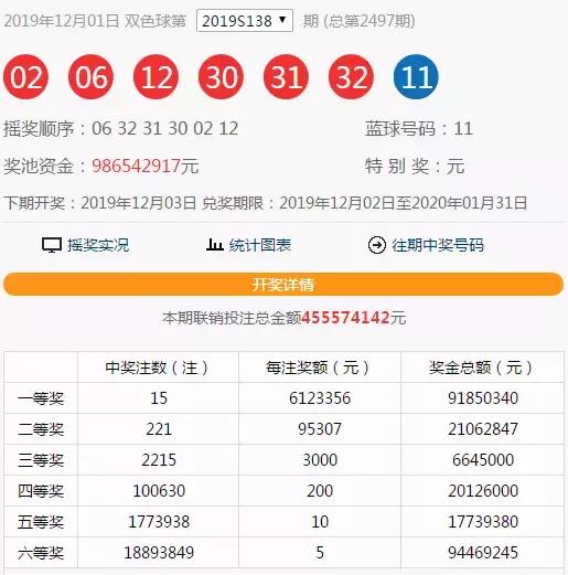 2024新澳门今晚开奖号码和香港,标准化程序评估_限量版79.757