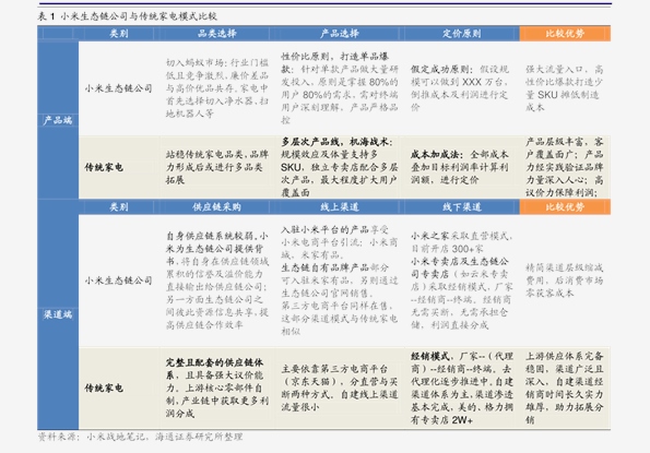 2024新奥历史开奖记录香港,效率资料解释定义_HD91.188