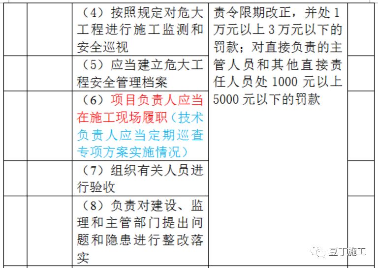 新澳天天彩正版资料,全面分析解释定义_GT46.175