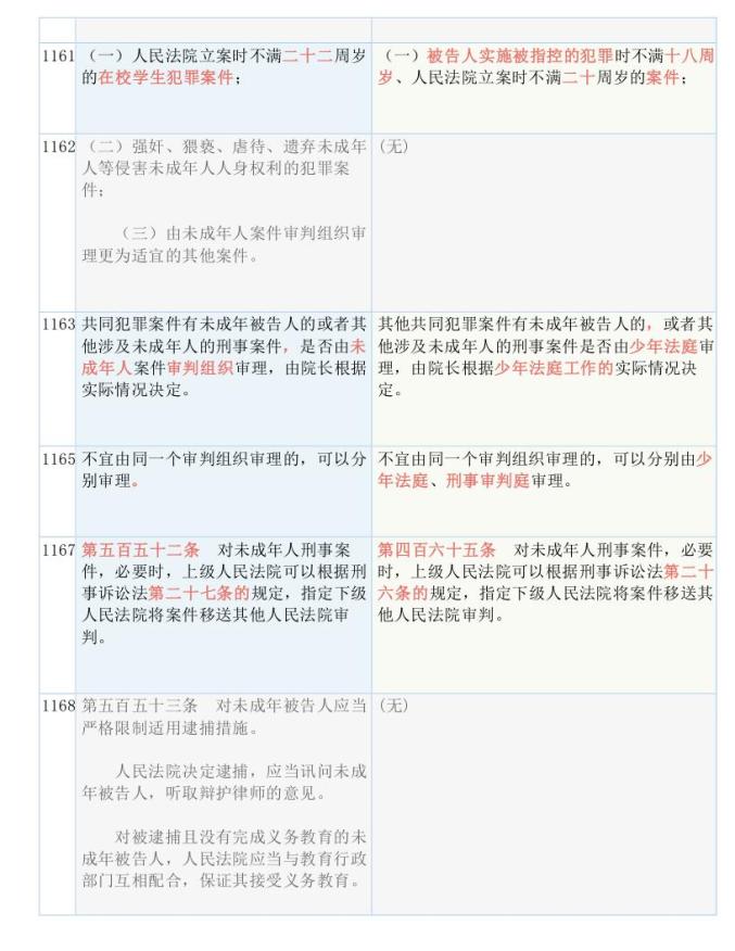 2024新澳精准正版资料,准确资料解释落实_V230.199