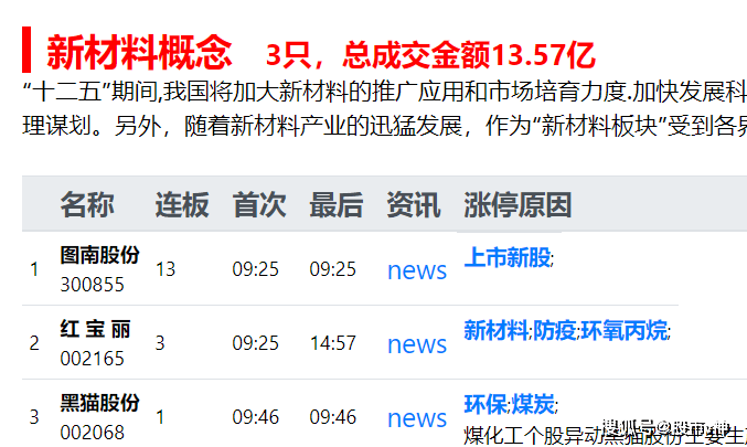 新澳门今晚开特马结果查询,收益成语分析落实_微型版51.951