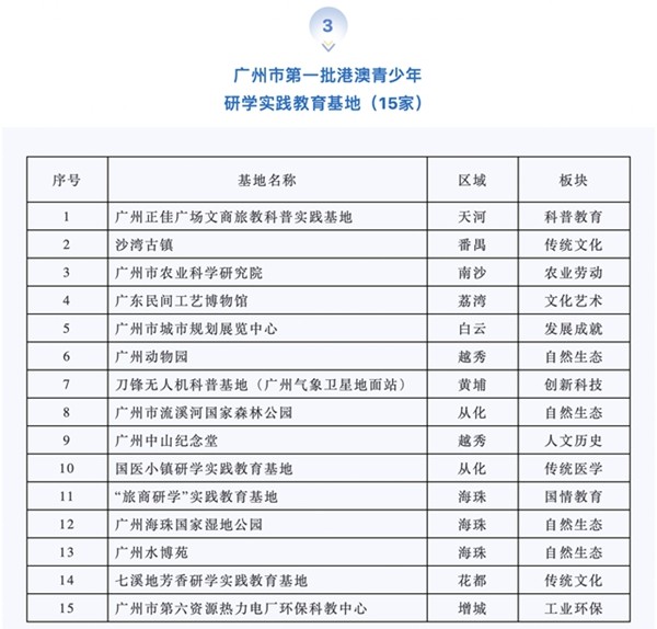 2024澳门六今晚开奖记录,经典解释落实_Advanced75.245