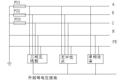 三中三资料,平衡实施策略_Kindle95.199