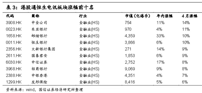 澳门三肖三码三期凤凰,全面设计执行数据_Notebook97.12