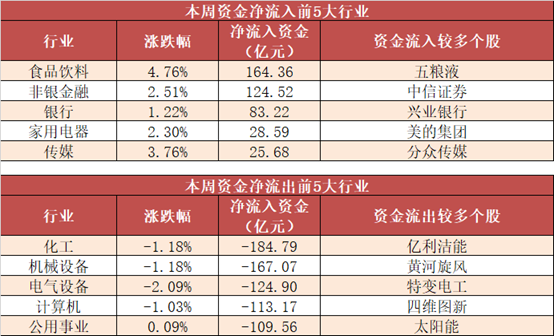 2024年香港6合开奖结果+开奖记录,权威诠释推进方式_VR63.693