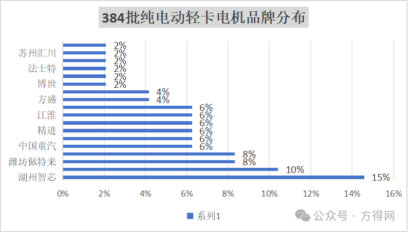 新澳2024正版资料免费公开,系统分析解释定义_M版89.602