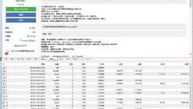 新澳开奖结果记录查询表,快捷问题解决方案_限量版92.246