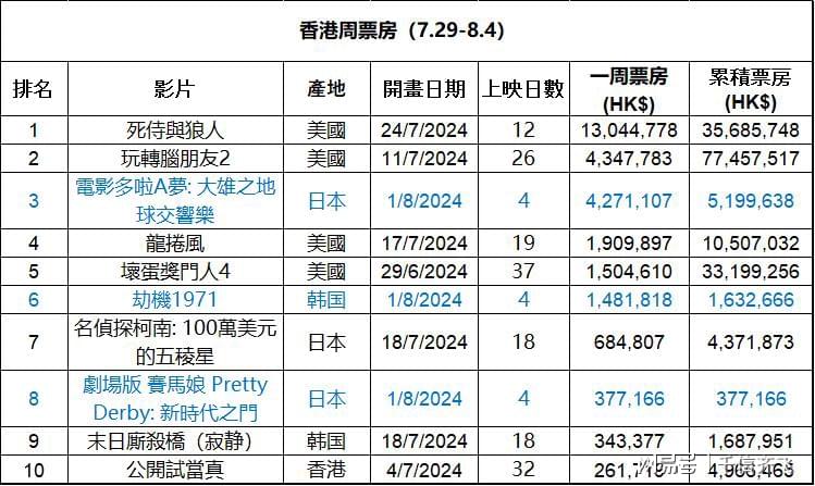 香港大众网免费资料,效率解答解释落实_模拟版27.896