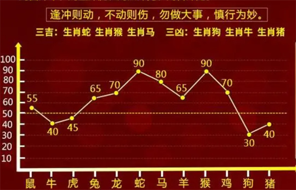 婆家一肖一码100,最新调查解析说明_Deluxe80.231