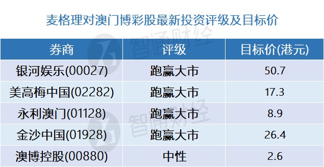 新澳内部资料精准一码波色表,预测说明解析_交互版84.21