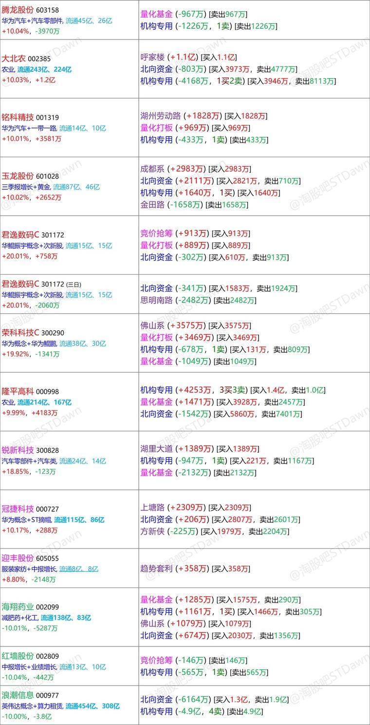 澳门天天开彩好正版挂牌,真实数据解释定义_U87.855