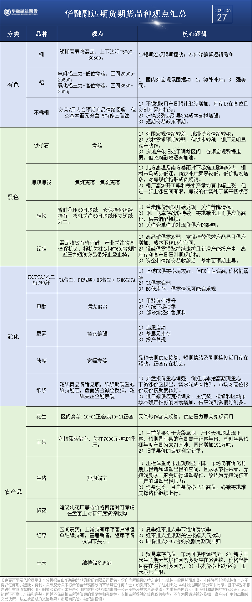 2024澳门濠江免费资料,战略性实施方案优化_战略版27.622