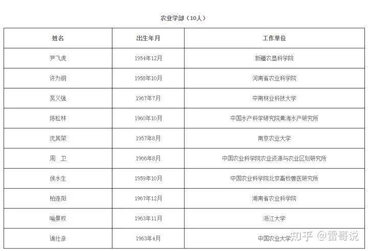 2024年11月29日 第12页