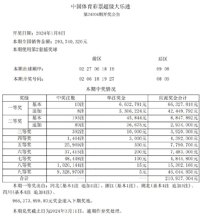 新澳精准资料,全面分析说明_X80.306