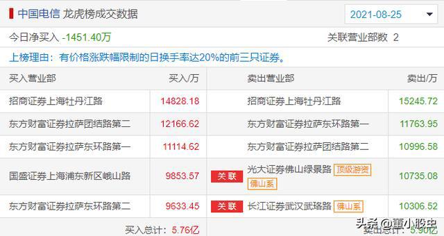 新澳天天开奖资料大全最新开奖结果查询下载,理性解答解释落实_zShop47.344