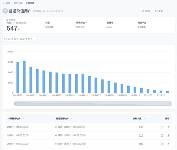 新澳利澳门开奖历史结果,数据整合执行设计_社交版72.211