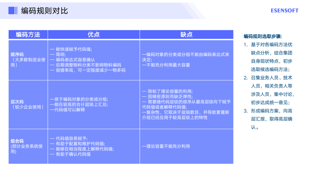 澳门管家婆资料一码一特一,数据整合计划解析_苹果款30.694