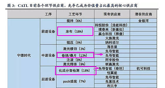 白小姐一码期期开奖结果查询,时代资料解释落实_探索版54.915