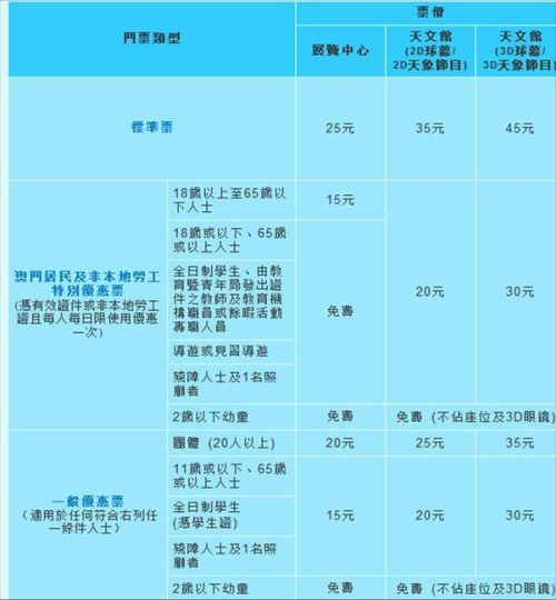 澳门王中王100%期期中,科技成语分析落实_交互版90.571