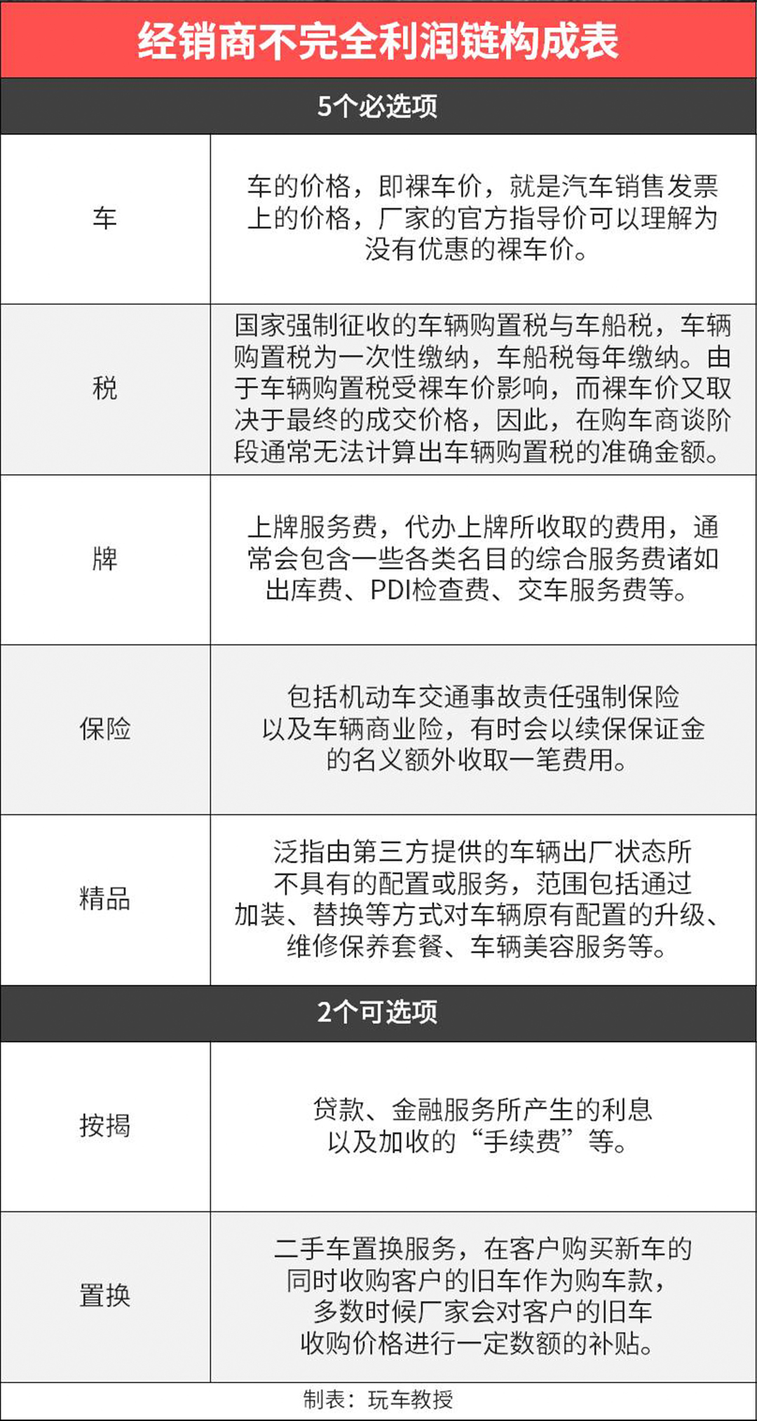 新澳门平特一肖100准,定制化执行方案分析_复古版67.328