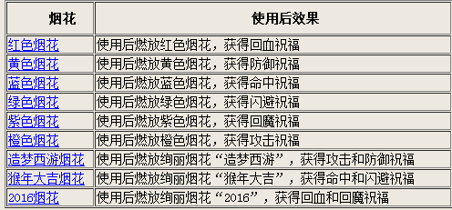 2024年11月30日 第64页