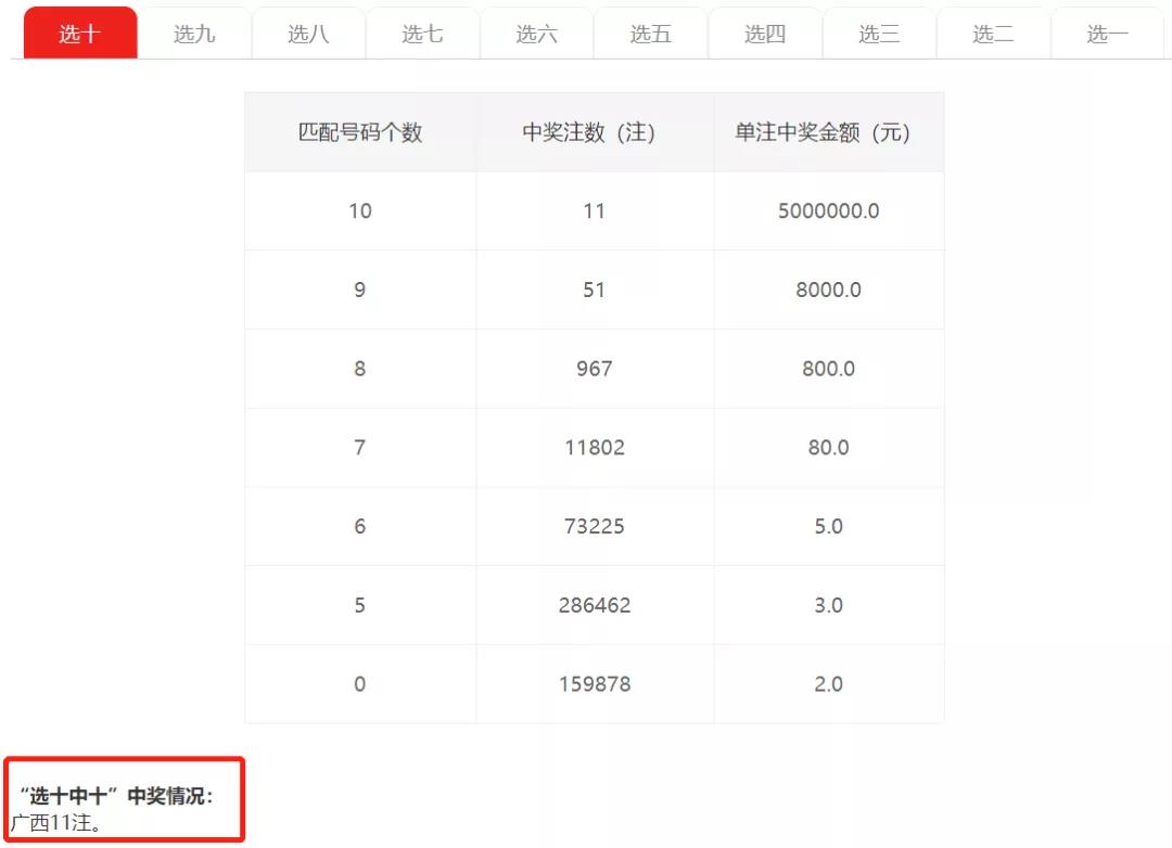 最准一肖100%中一奖,最新答案解释落实_模拟版39.258