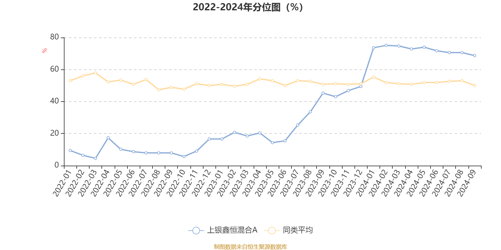 新奥2024年免费资料大全,最新核心解答落实_精英款49.371