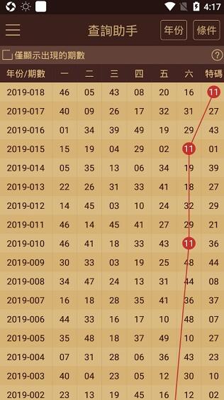 2024澳门资料精准大全,持续解析方案_VIP49.953