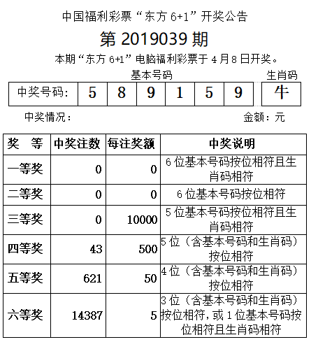 新奥门开奖号码查询,定性解答解释定义_Tablet89.323